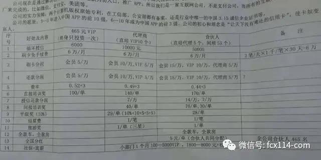 从赚赚卡管家到掌中宝，赚赚科技送车子和房子这种传销*局骗**也能信？