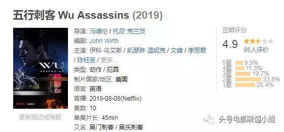 冯德伦电影豆瓣,冯德伦被吐槽