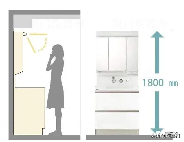 日本进口浴室柜,日本一体浴室柜