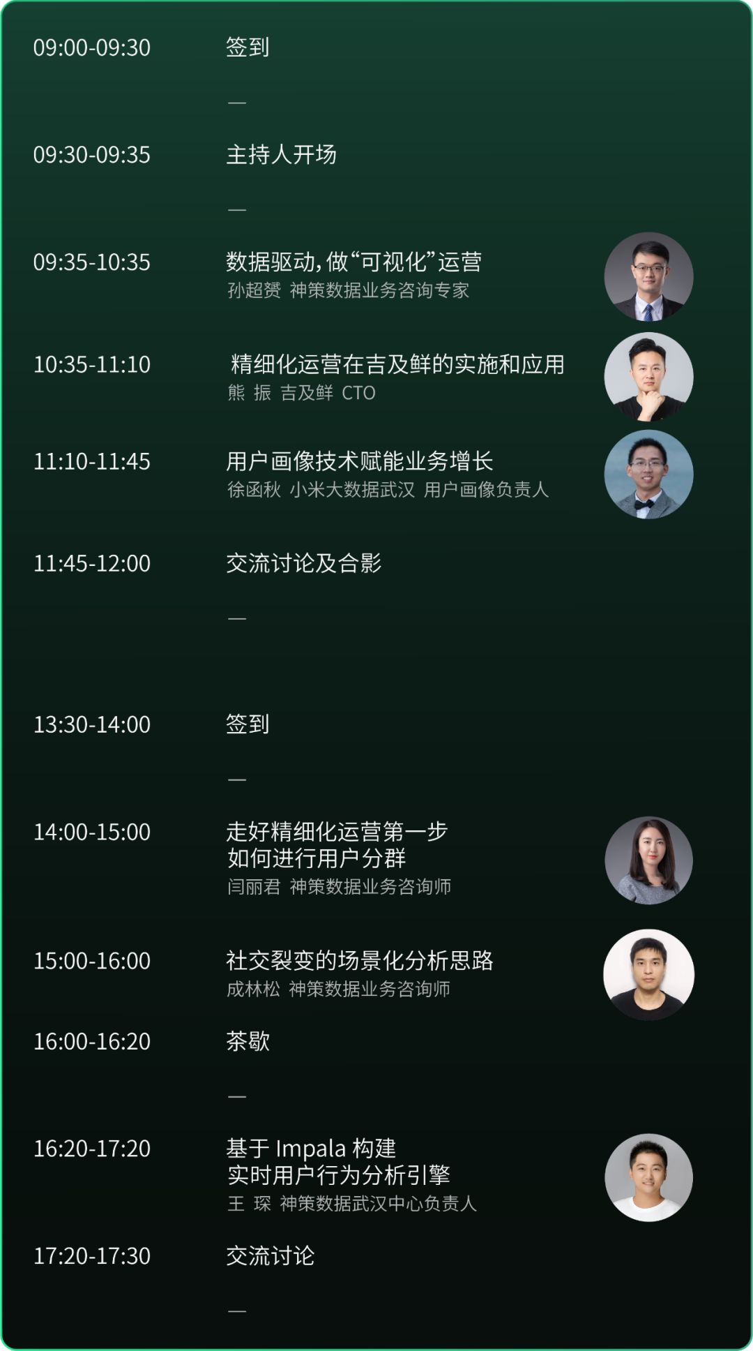 武汉站，邀您「周五」共享知识盛宴|神策2019数据驱动大会