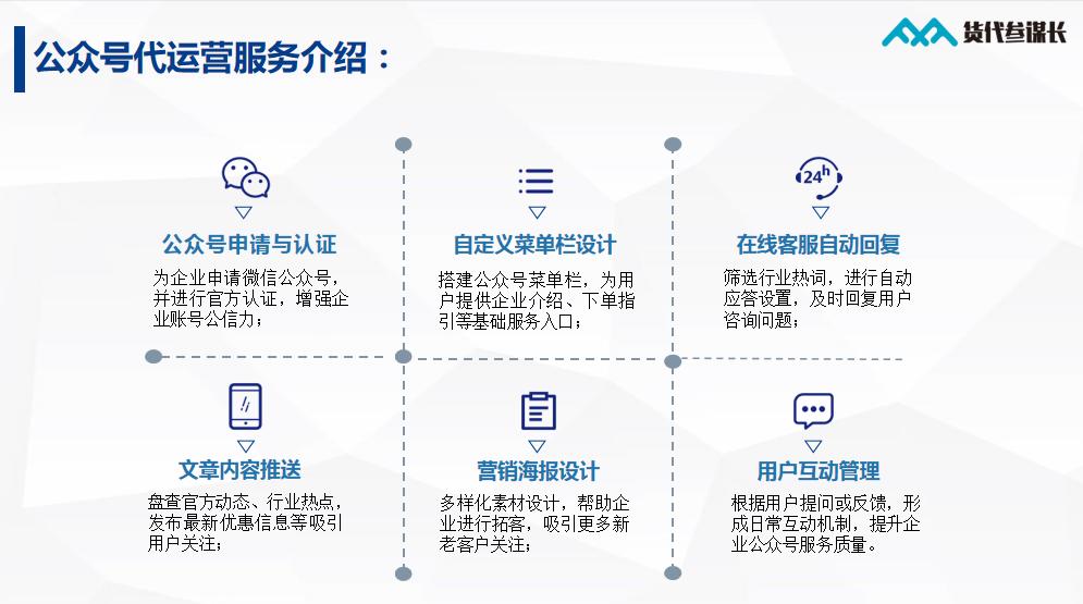 跨境货代推荐,跨境货代新手入门教程