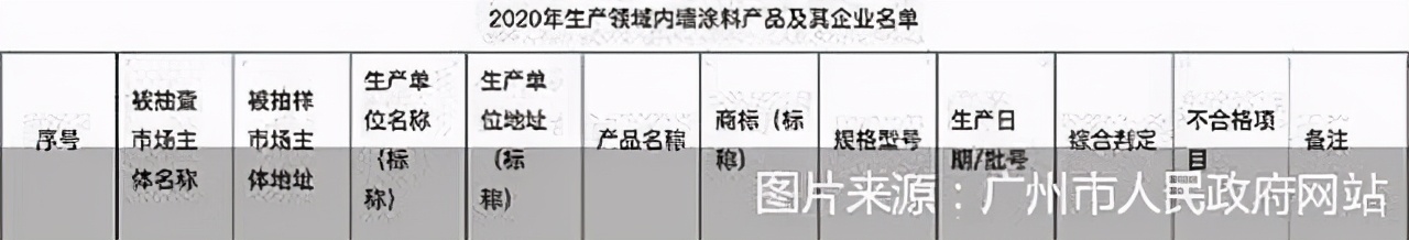 德爱威品牌排行榜,德爱威是名牌吗