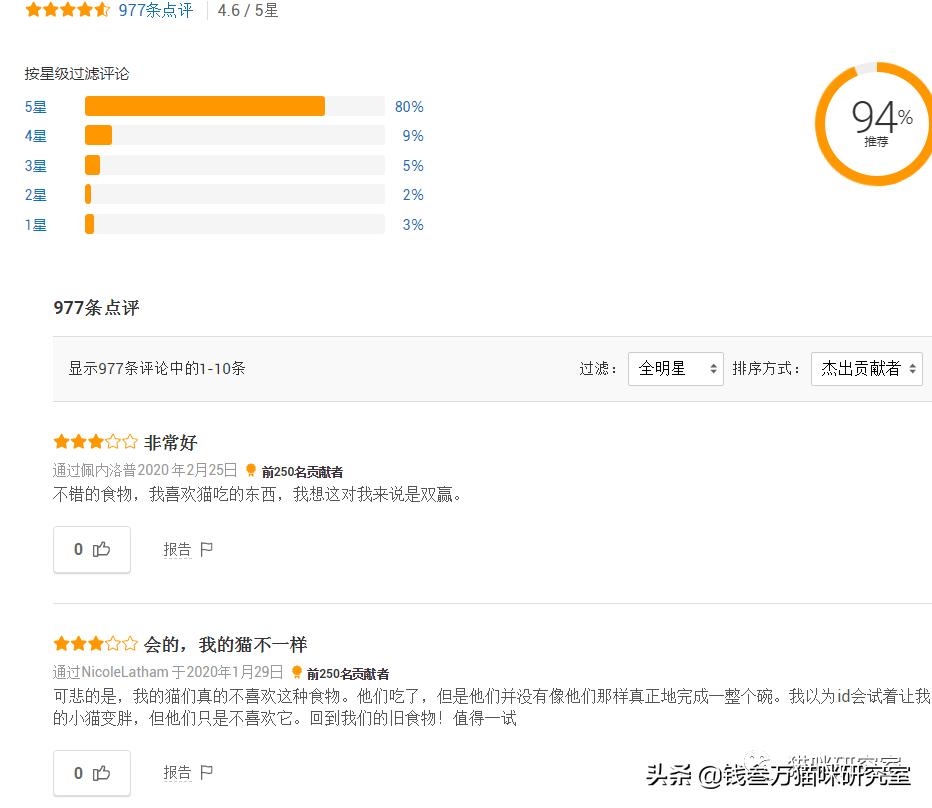荒野盛宴的猫粮怎么样,荒野盛宴的猫粮靠谱吗