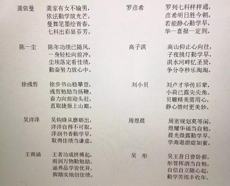 班主任给学生的期末评语200字,期末班主任评语创意有内涵有文采