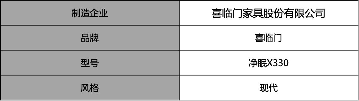 喜临门哪款床垫最值得推荐,喜临门床垫测评推荐