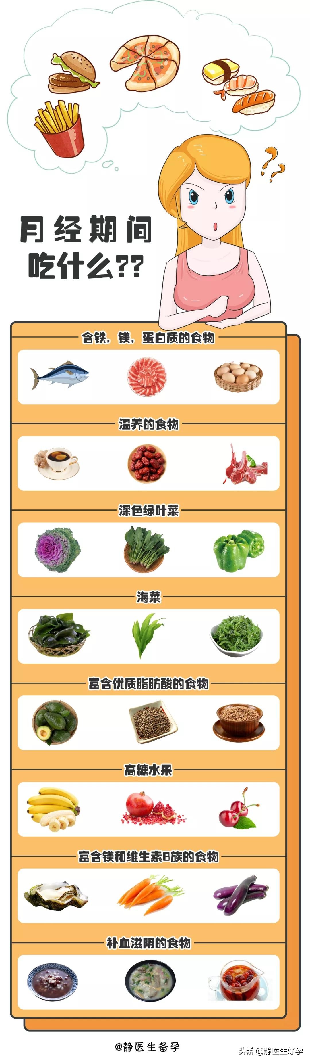 静医生备孕调理的中成药,静医生备孕调理值得信任吗