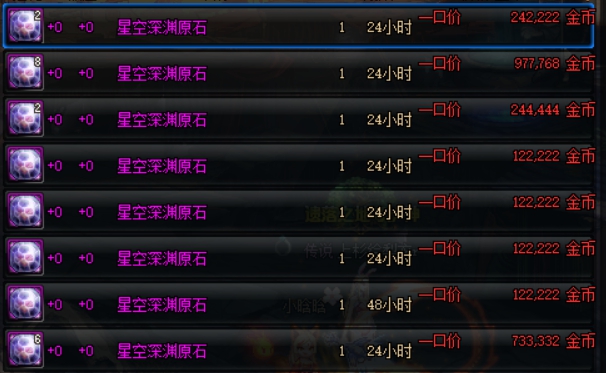 dnf现在搬砖哪里最好收益,dnf现在搬砖怎样收益高