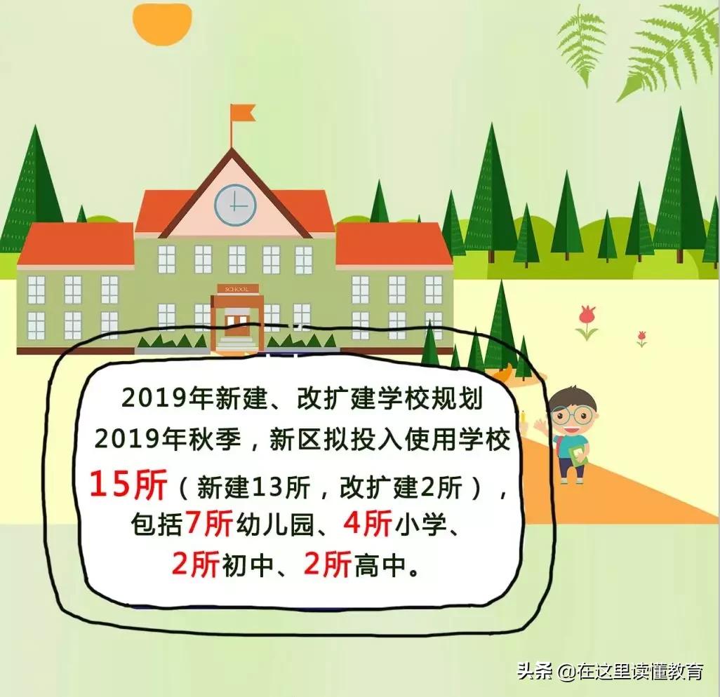 西咸新区2022要投入的学校,西咸新区试点学校名单