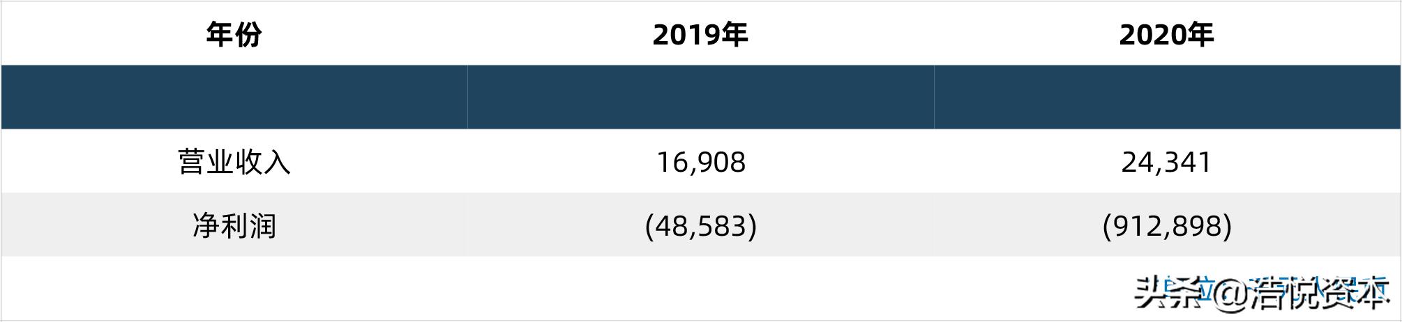 医药集采谈判最新消息,医药集采谈判公布时间