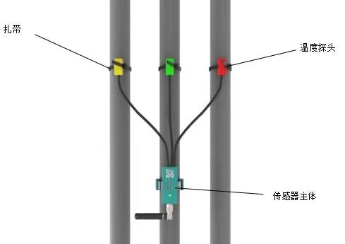 馈线终端控制器与ftu的区别,ftu馈线终端电气接线图