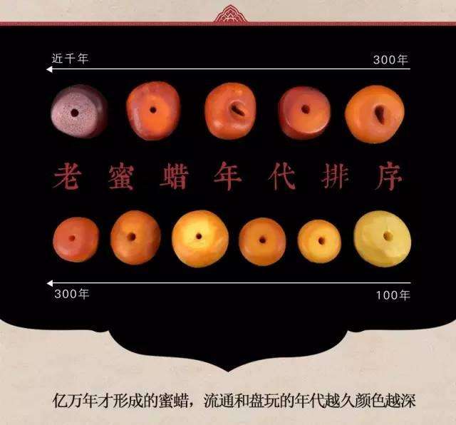 8招鉴别真假小叶紫檀,鉴别蜜蜡108的最好方法