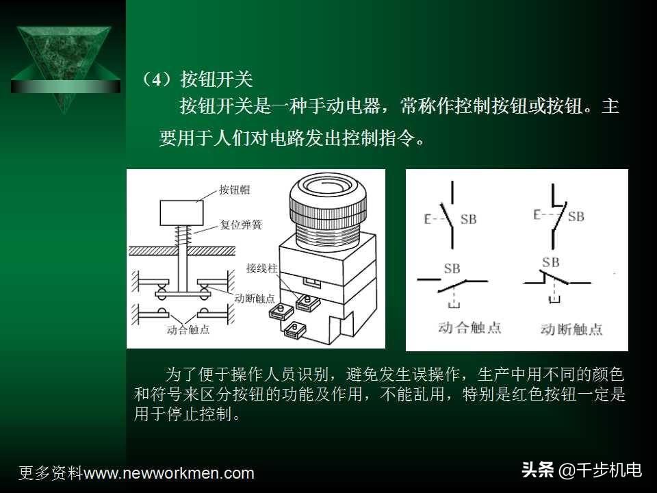 电气控制与plc应用技术ppt,电气控制与plc黄永红版课后答案