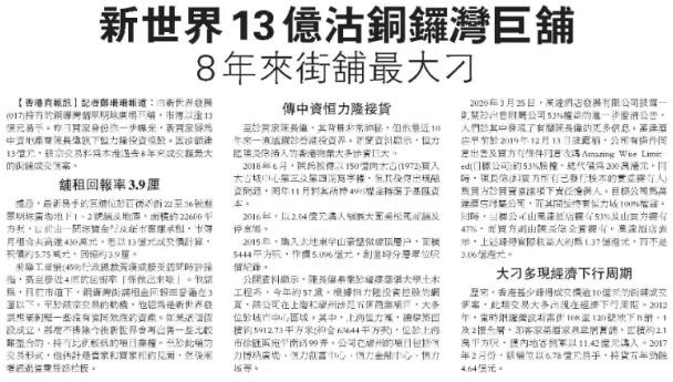 买什么样的商铺值得投资,商铺怎么挑选最保值