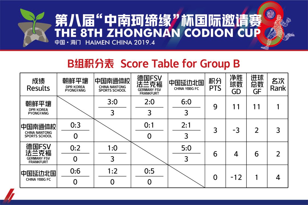中南珂缘杯视频,中南珂缔缘最新消息