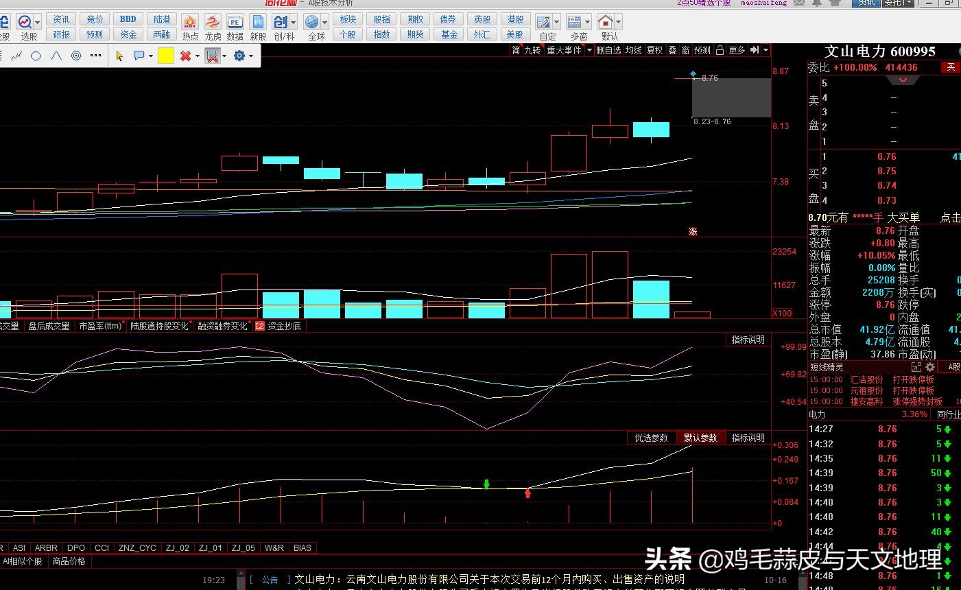 文山电力2021,600995文山电力今日分析