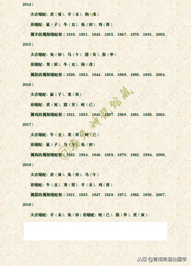 十二生肖婚配大忌歌诀,十二生肖婚配禁忌歌诀大全