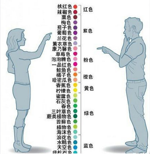 如何给女朋友挑一款口红色号,给女朋友挑口红颜色妙招