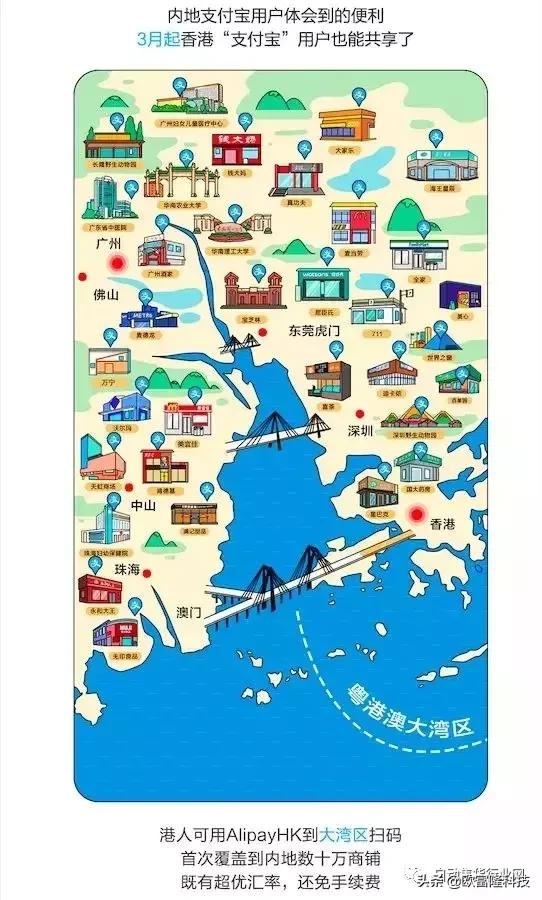 香港支付宝深圳互通,港版支付宝和大陆支付宝互通吗