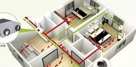 入住毛坯房需要做些什么准备,从毛坯到入住的房子全过程