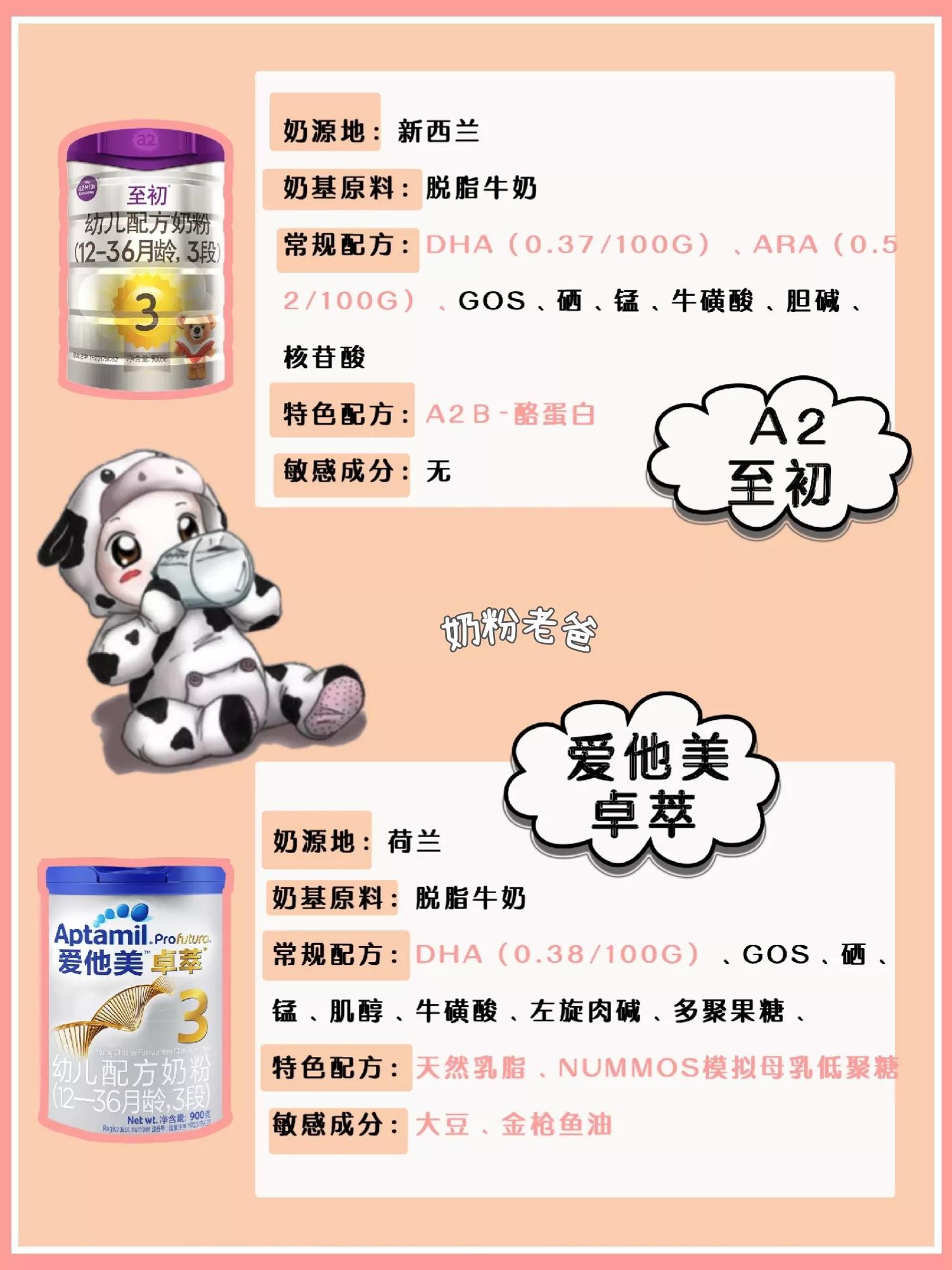 3段奶粉益生菌奶粉十大排名,3段奶粉和4段奶粉的区别在哪里