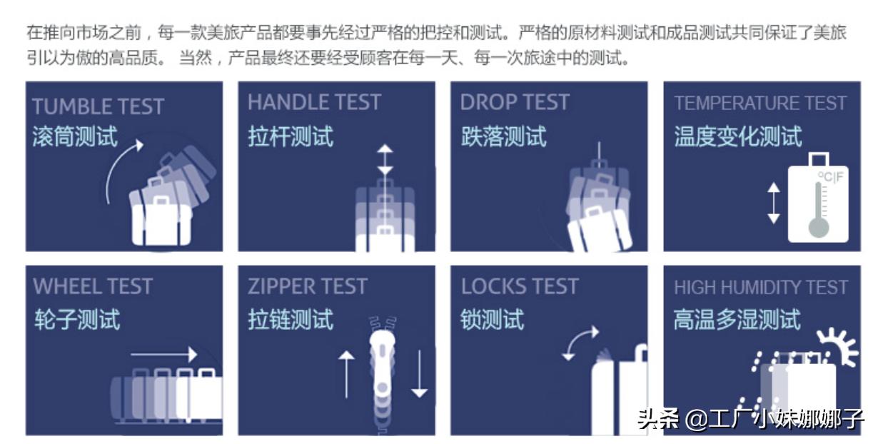 出国旅游旅行箱,出国旅行选什么样的拉杆箱