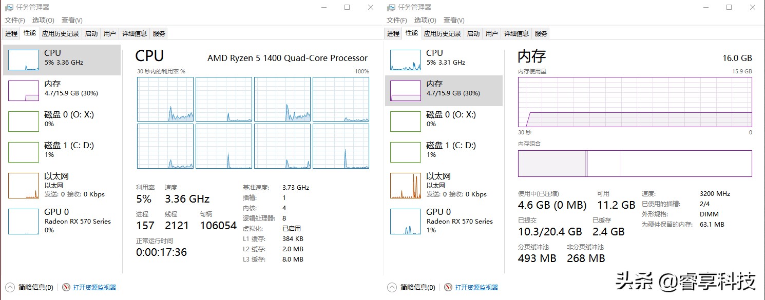 老旧电脑卡顿反应慢怎么办win7,旧电脑开机慢特别卡怎么解决
