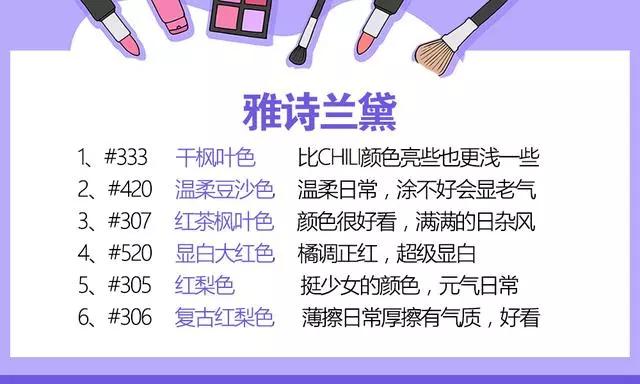 十大最受欢迎口红色号排名,最好用的几款口红色号大全