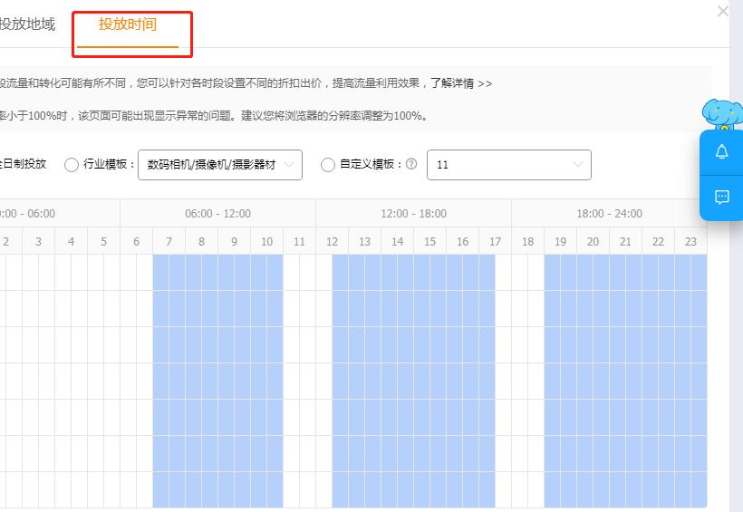 淘宝天猫直通车推广优惠技巧大全,天猫明星直通车推广