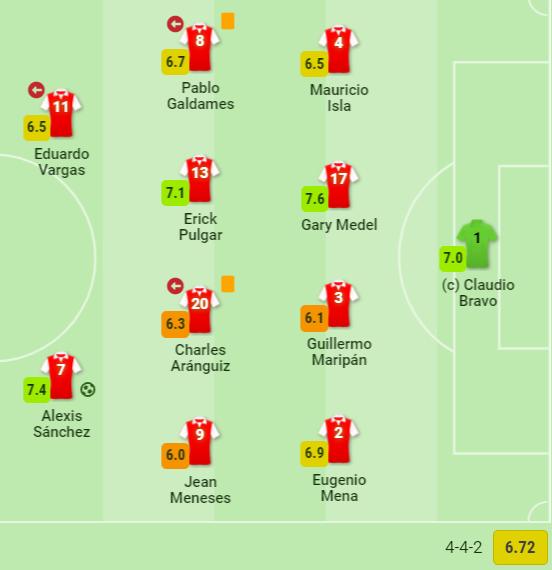 世预赛阿根廷vs乌拉圭梅西破门,阿根廷世预赛3连胜梅西角球中柱