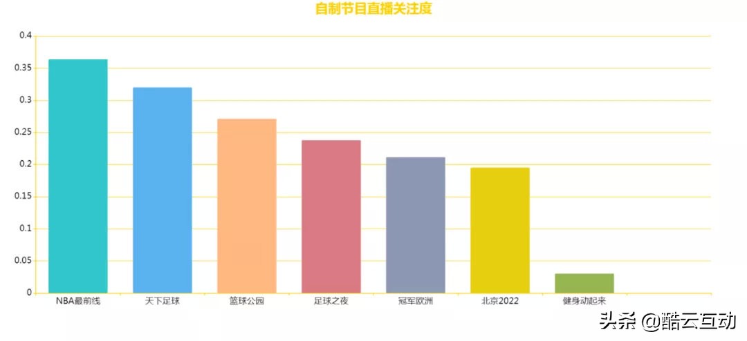 cctv13数说中国完整版,数说两会民生
