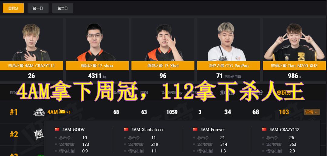 绝地求生一雷秒杀10个人,绝地求生三打四灭团