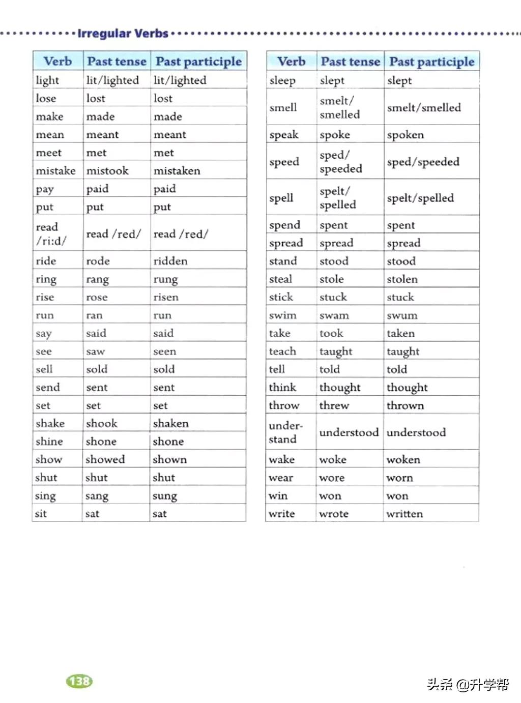 八年级英语下册人教版预习,8年级下册英语电子书人教版翻译