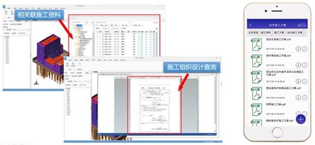 bim工程师管控标准,bim的智慧施工管理系统