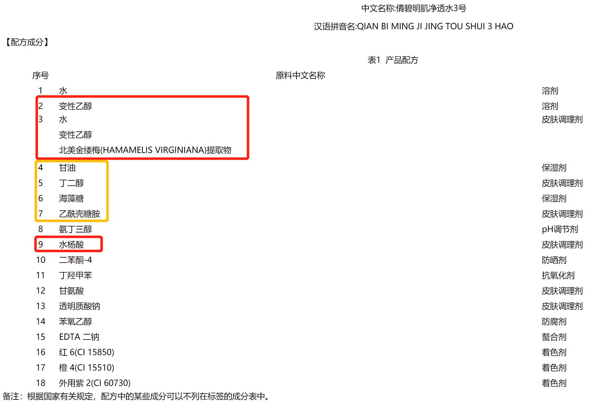 倩碧明肌净透水使用方法,倩碧明肤净透水敏感肌