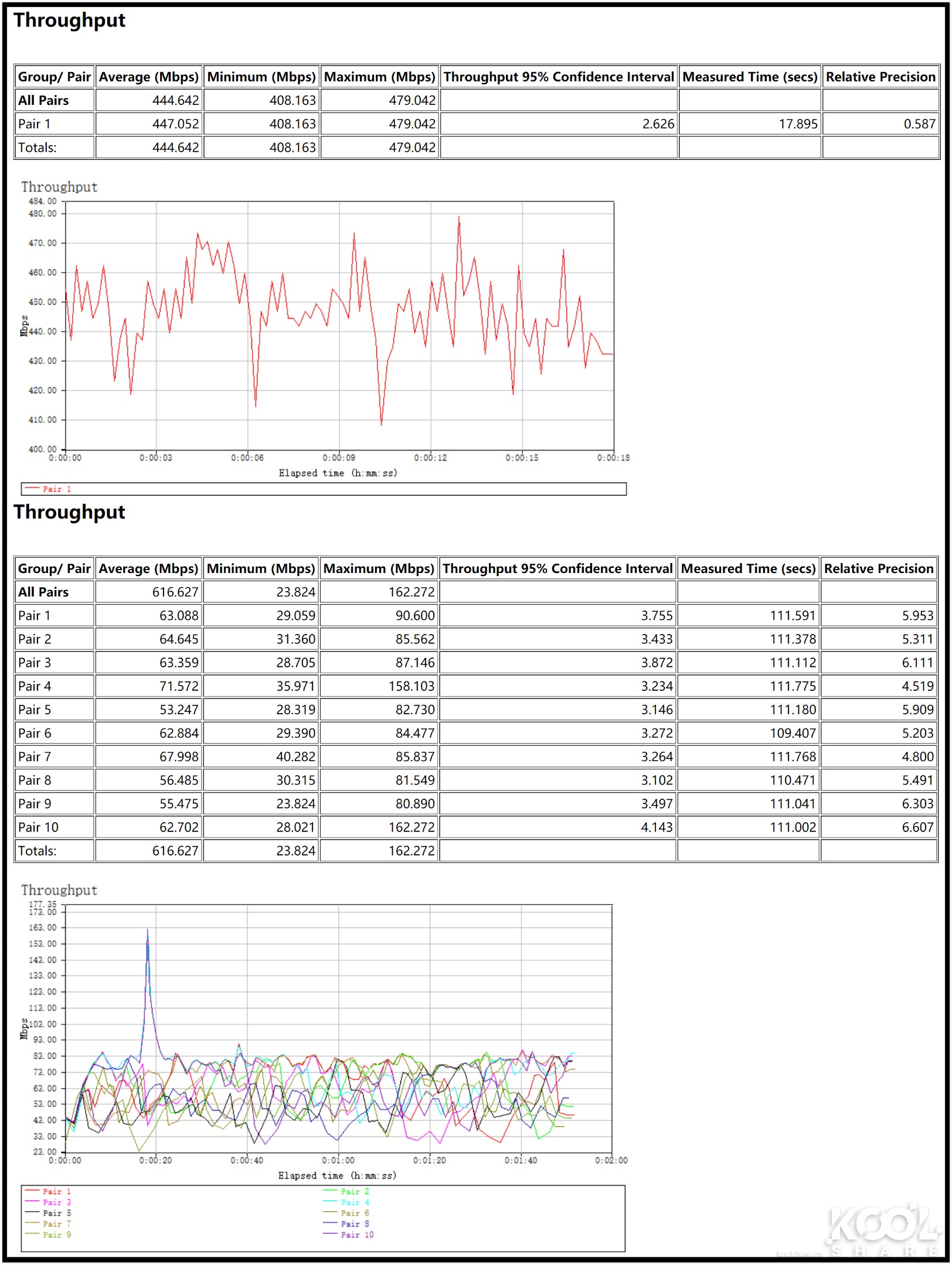 一台小巧精致的AP，UBNTUniFiAPFlexHD开箱拆解评测