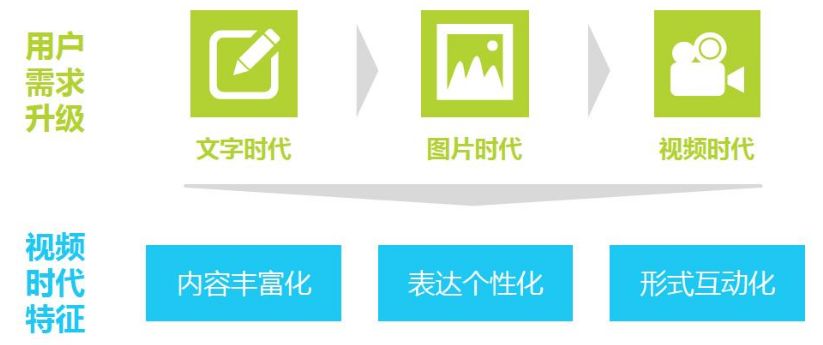 天猫创意广告,天猫系列广告