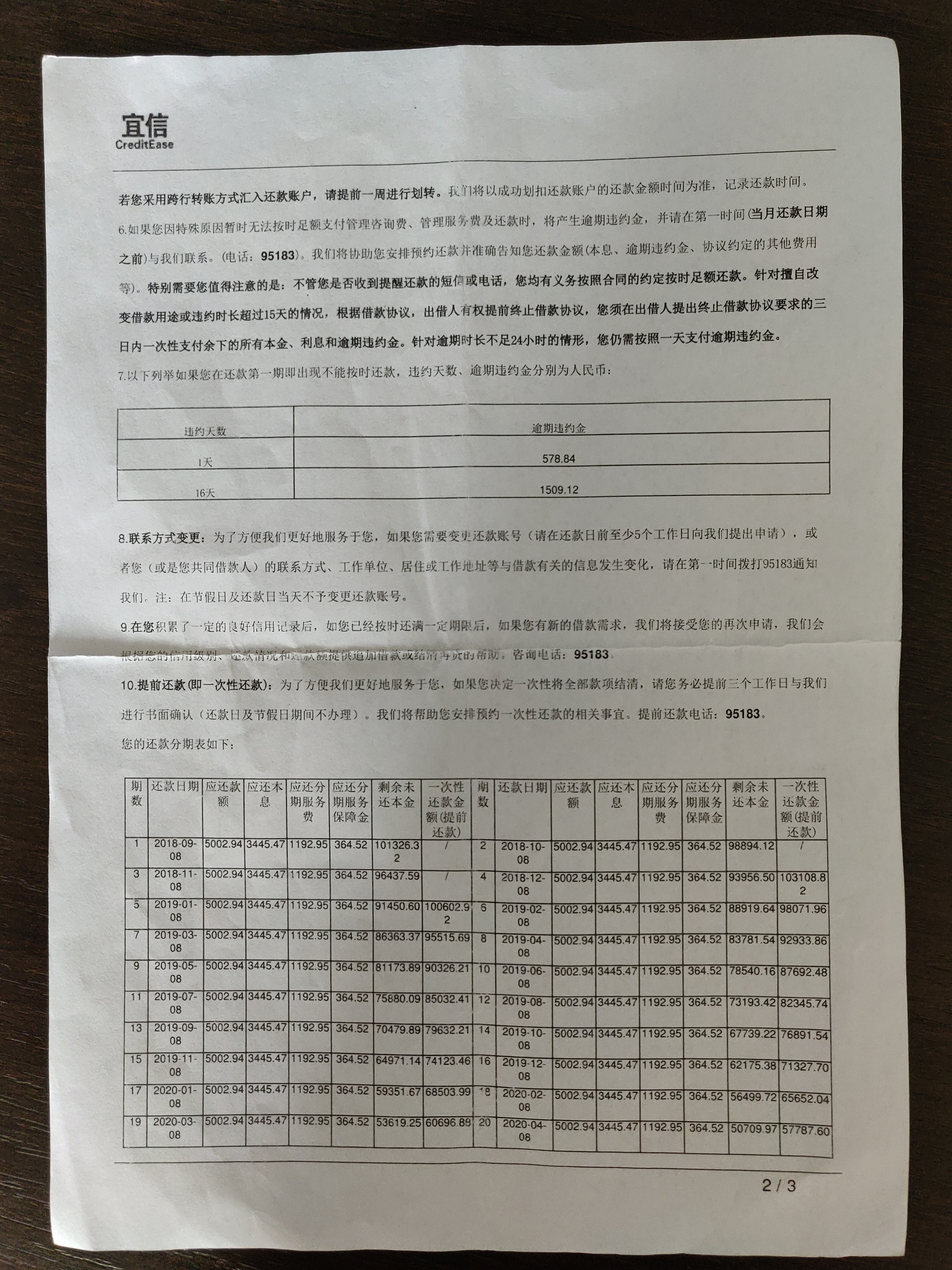 被非法集资骗了一身网贷,国企非法集资事件