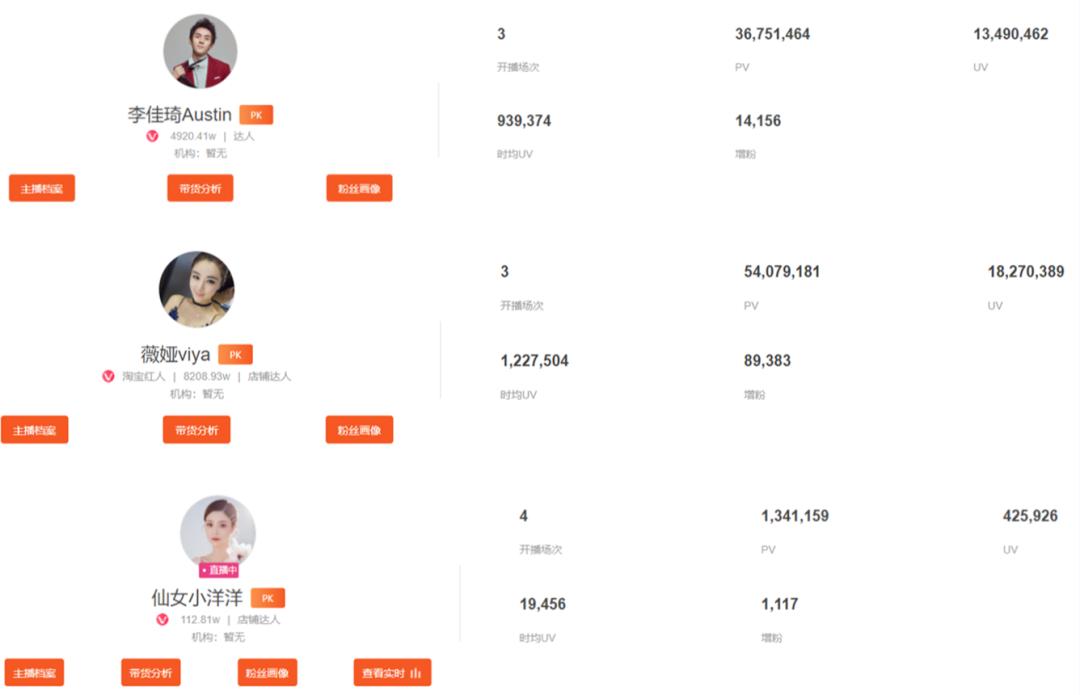 张沫凡在淘宝直播,张沫凡淘宝直播为什么这么便宜