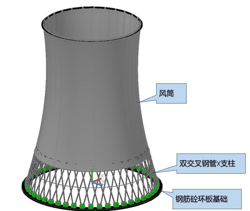 澶氱鍏辨灦鍙屽悜鎶楅渿鏀灦宸ョ▼,澶氱鍙屽悜鎶楅渿鏀灦宸ョ▼