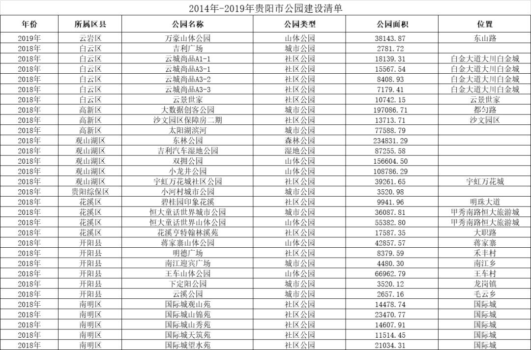 不吹不黑蒙迪欧到底怎么样,不吹不黑的出处