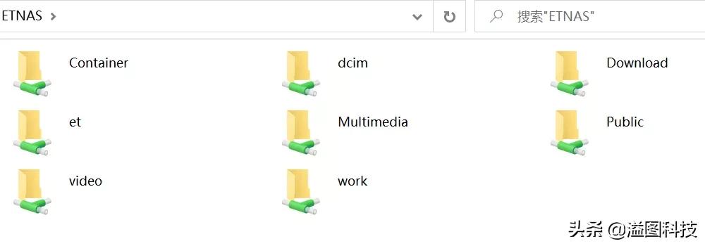 怎样选择适合自己nas,入门如何选择nas