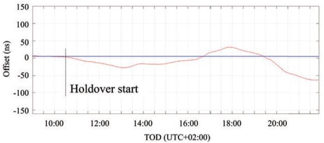 5g芯片的基础知识,5g关键技术提高效率