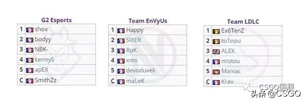 国外死斗csgo,法国cs宫斗之王