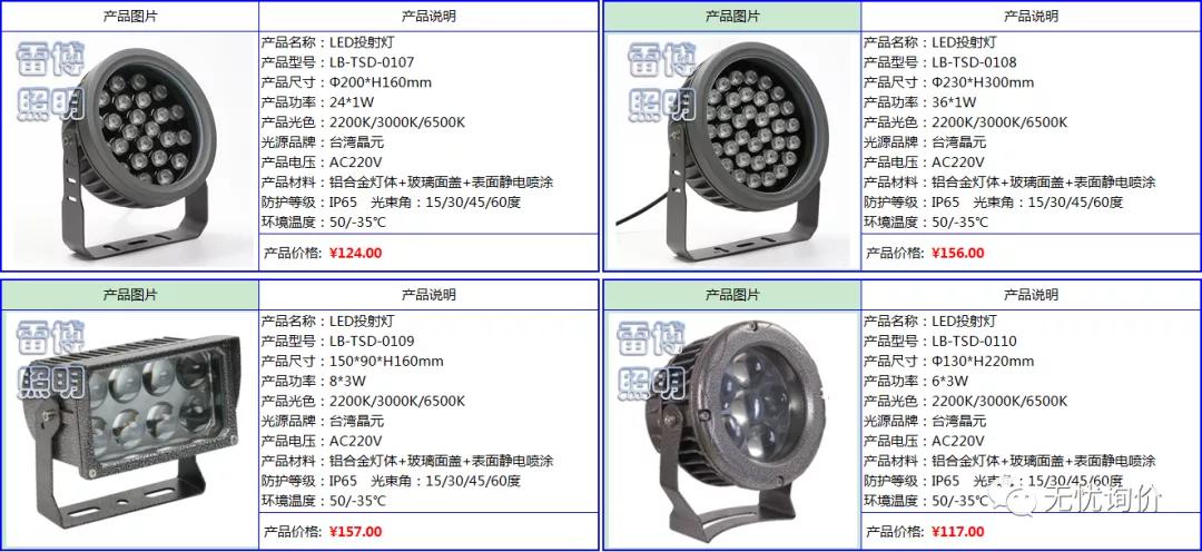 雷博灯具质量好吗,雷博灯饰图片大全