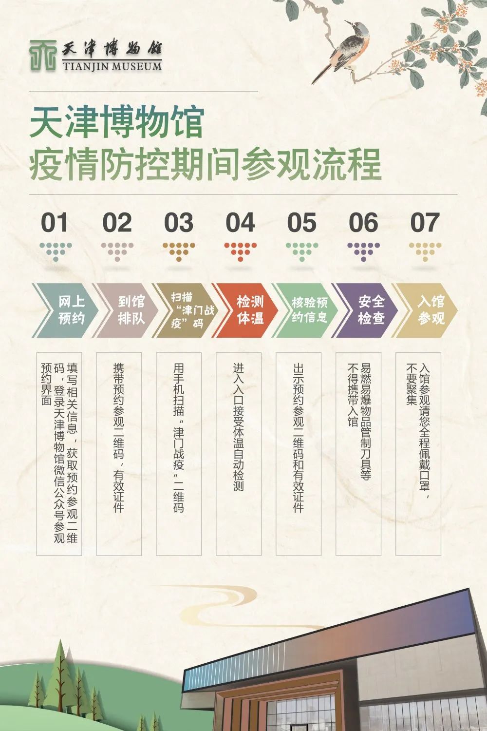 2022五一天津去哪里玩适合自驾游,五一天津哪些地方最值得去