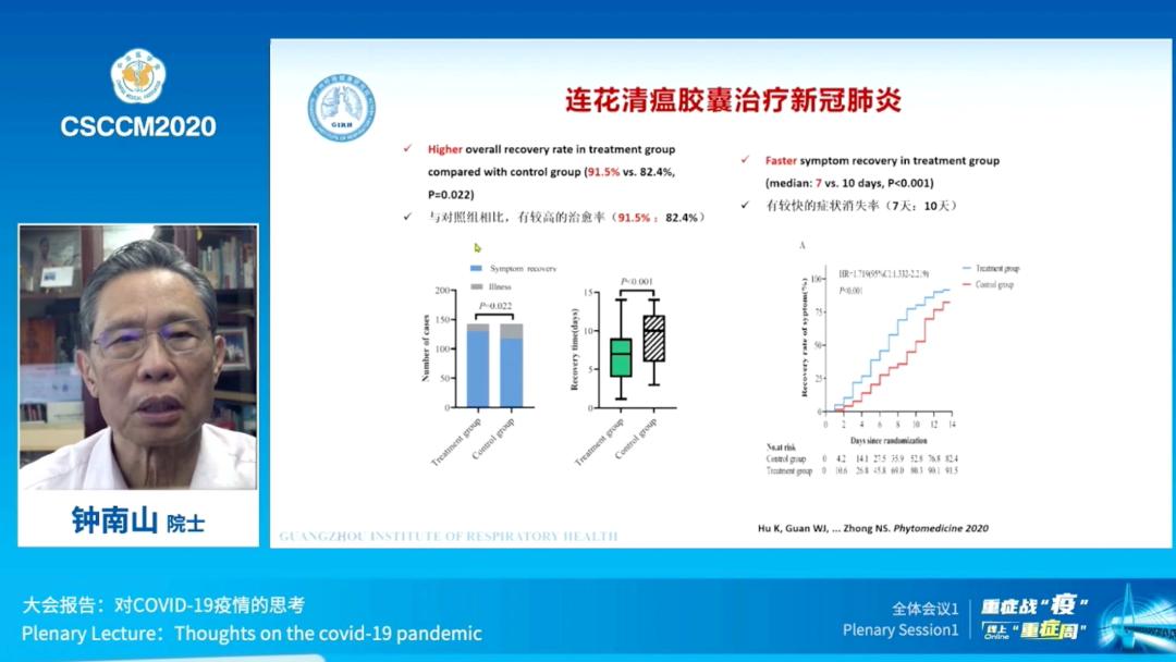 钟南山在新冠肺炎抗疫经历有哪些,钟南山院士新冠肺炎后遗症