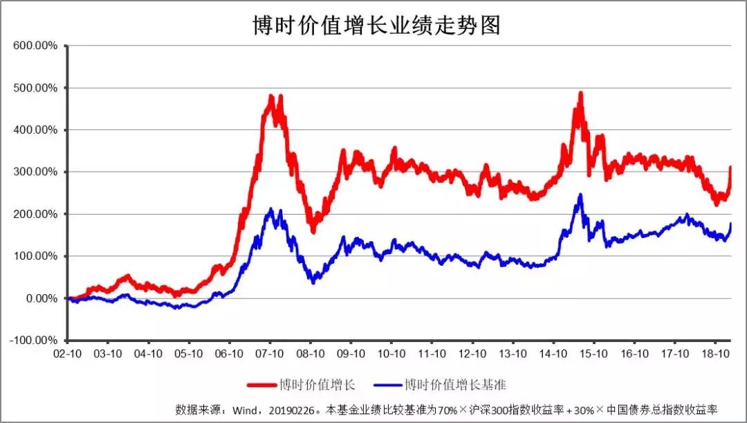 2021年牛年开门红主题,开年业绩激励主题