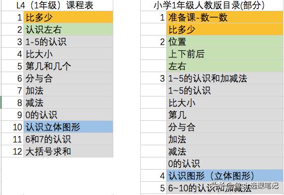 人教版同步教材复习,人教版同步教材解析电子版