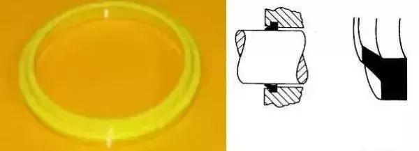 30种密封圈结构图解,o型密封圈坏了用什么代替