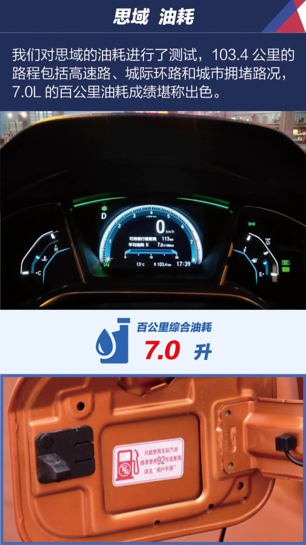 本田思域到底怎么样,本田思域落地多少钱